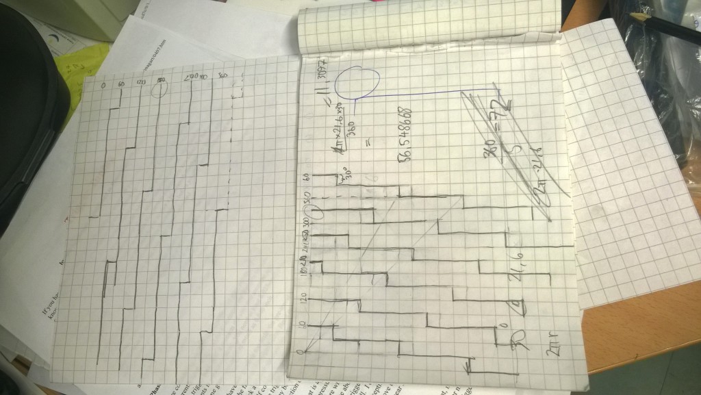 CAD solution to fluting problem